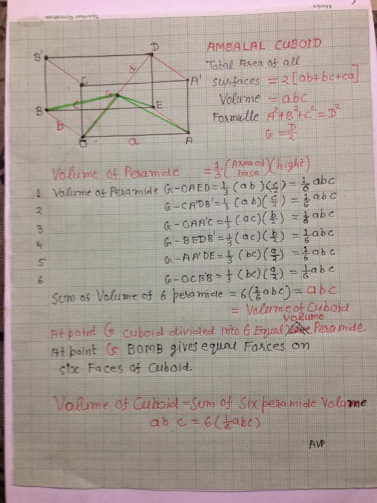 Ambalal 4D Explained Page 1